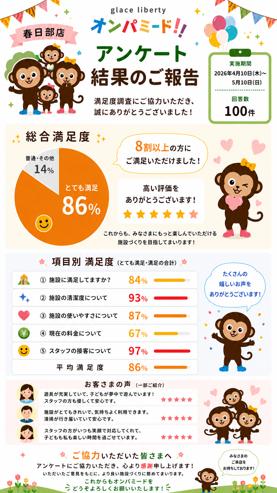 Survey Results 2026_3